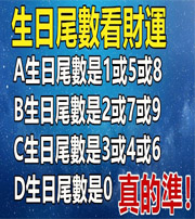 宜宾你的生日尾数是几？命运如何？