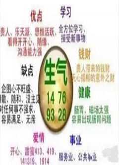宜宾数字能量：什么样的数字招贵人？什么样的数字招小人？